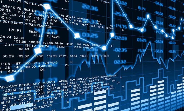 Risk analysis and ROI prediction of MAANG Tech stocks